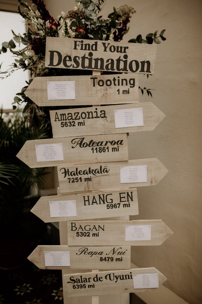 personalised alternative wedding decorations quirky unusual travel themed seating plan
